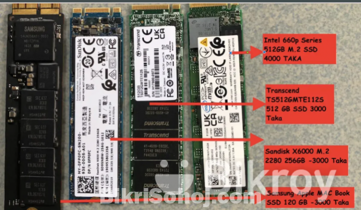 SSD/RAM